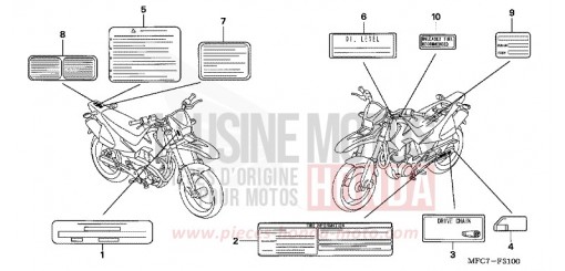 ETICHETTA DI AVVERTIMENTO FMX6505 di 2005